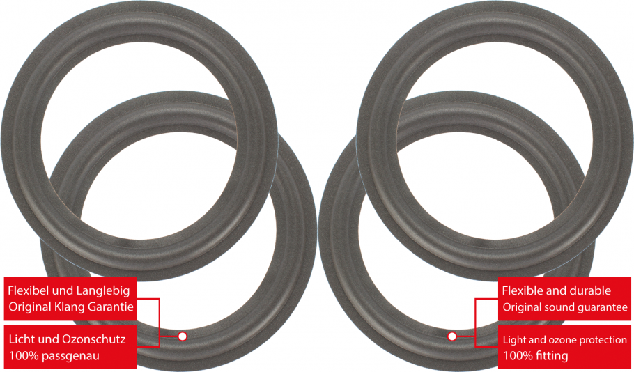 Magnat PROJECT 6 Speaker Surround Re-Foam Repair Kit - 4 Pieces Surrounds