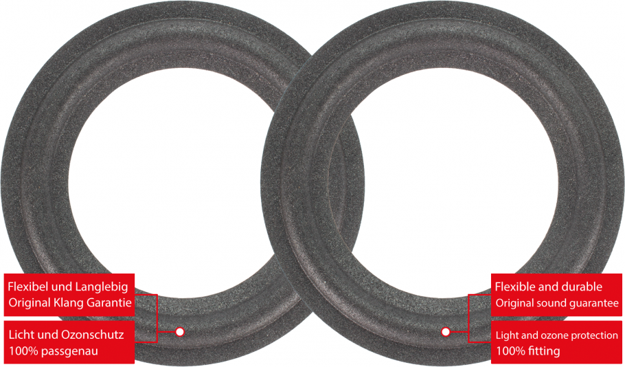 Magnat SONOBULL 60 Speaker Surround Re-Foam Repair Kit For Midrange