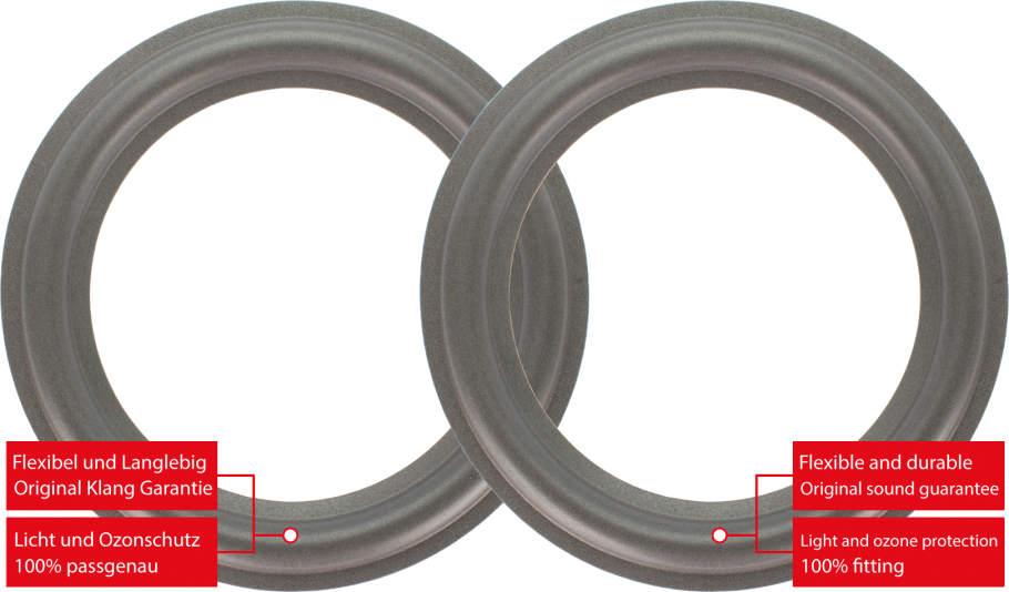 Mirsch OM 2-21 Speaker Surround Re-Foam Repair Kit