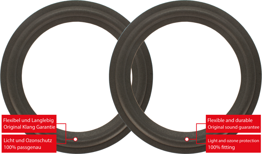 Onkyo MODEL SC-350 Speaker Surround Re-Foam Repair Kit