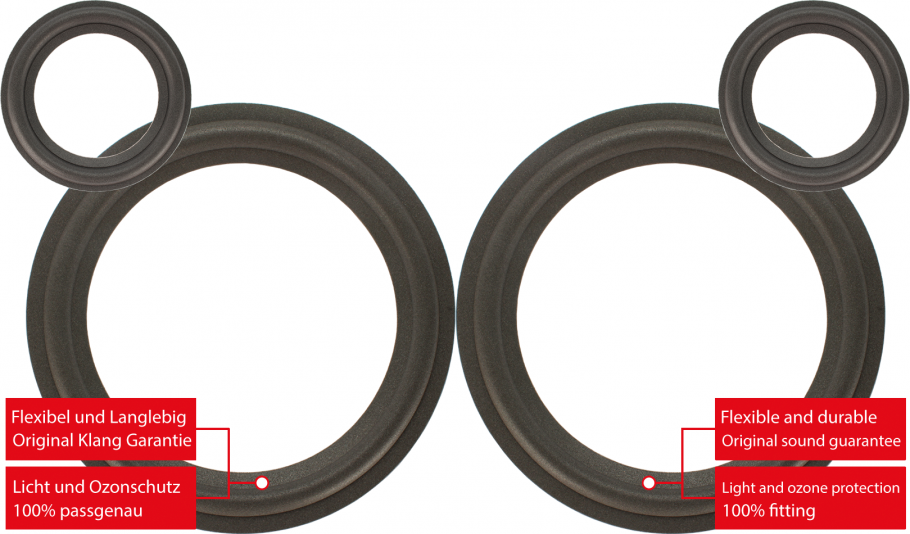 Onkyo MODEL SC-550 MKII Speaker Surround Re-Foam Complete Repair Kit For Woofer And Midrange