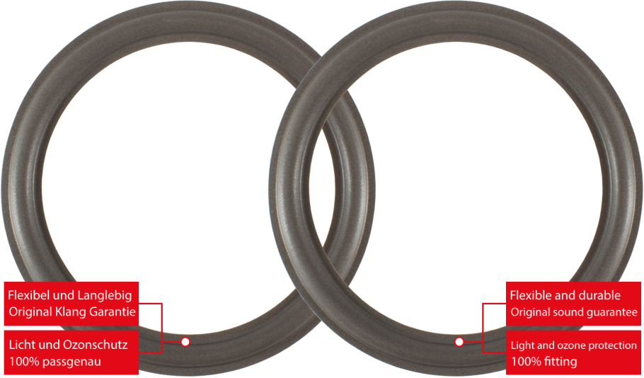 Onkyo MODEL SC-750 Lautsprecher Sicken Reparatur Set Für Tieftöner