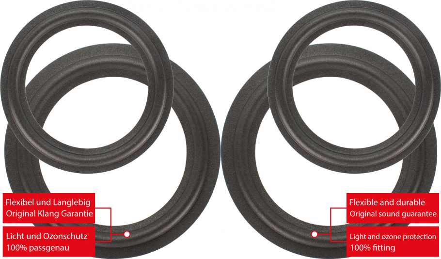 Onkyo MODEL SC-770 Speaker Surround Re-Foam Complete Repair Kit For Woofer And Midrange