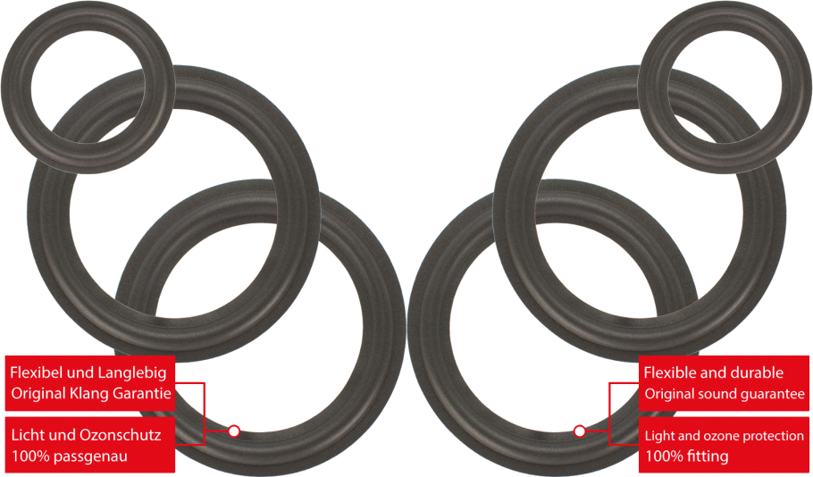 Onkyo MODEL SC-960 Speaker Surround Re-Foam Complete Repair Kit For Woofer And Midrange