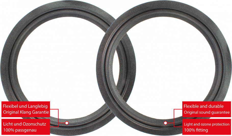 Pioneer HPM-110 Speaker Surround Re-Foam Repair Kit For Woofer