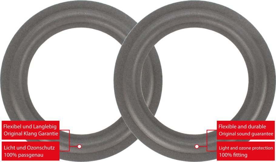 Pioneer TS-1750 Speaker Surround Re-Foam Repair Kit