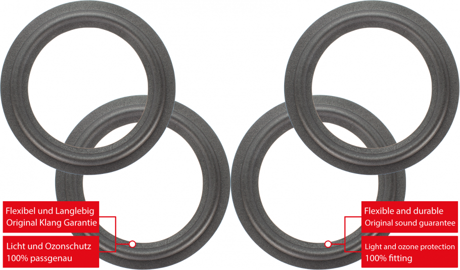 Quadral All-Craft AC 2000 Speaker Surround Re-Foam Repair Kit - 4 Pieces Surrounds For Woofer