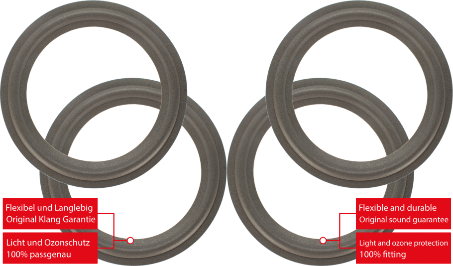 Quadral Allsonic SL 202 Speaker Surround Re-Foam Repair Kit - 4 Pieces Surrounds For Woofer