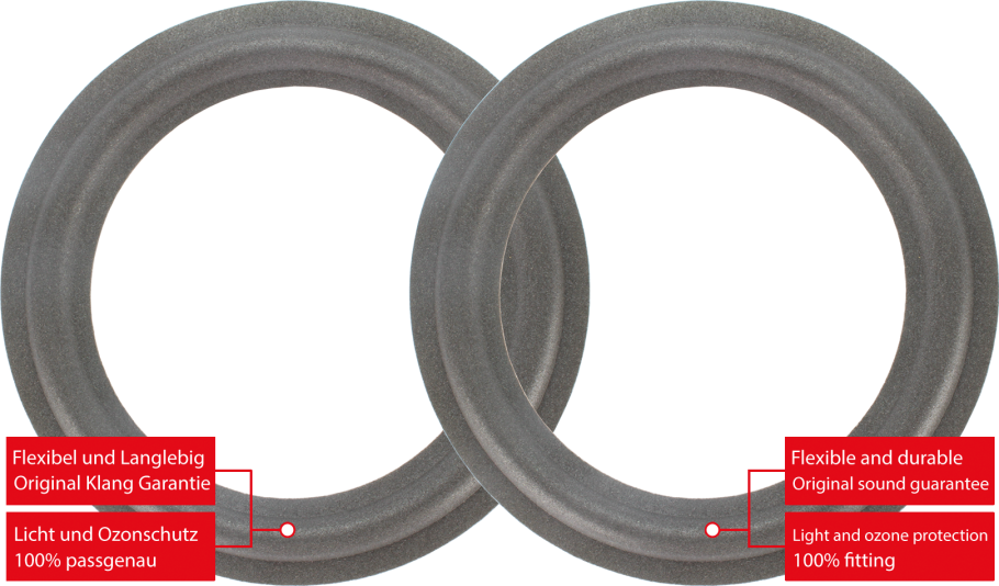 Quadral ISM 80.8 II Speaker Surround Re-Foam Repair Kit For Woofer