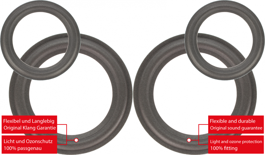 Quadral Merin MK III Speaker Surround Re-Foam Complete Repair Kit For Woofer And Midrange