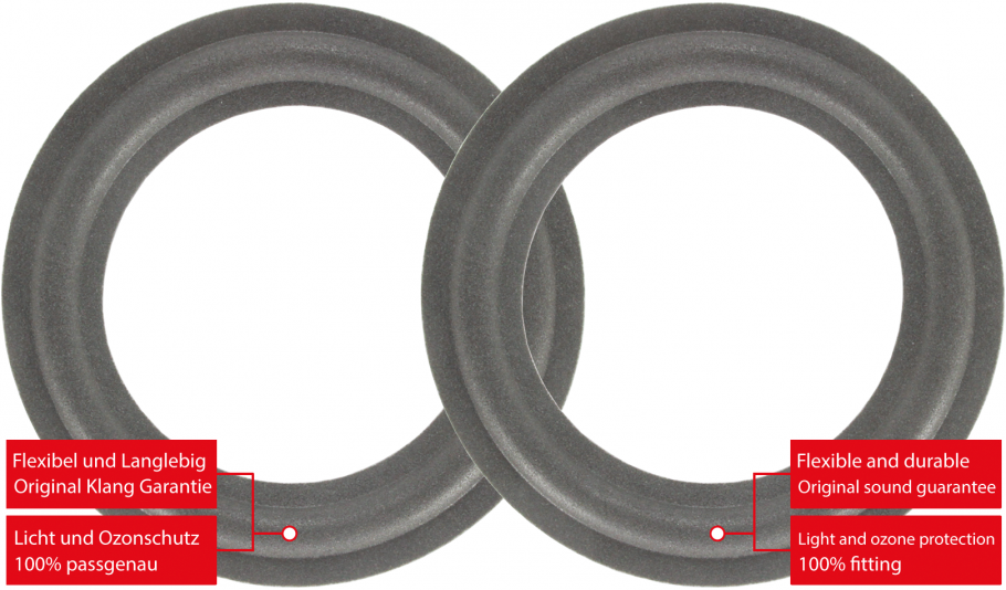 Quadral Phase One Speaker Surround Re-Foam Repair Kit