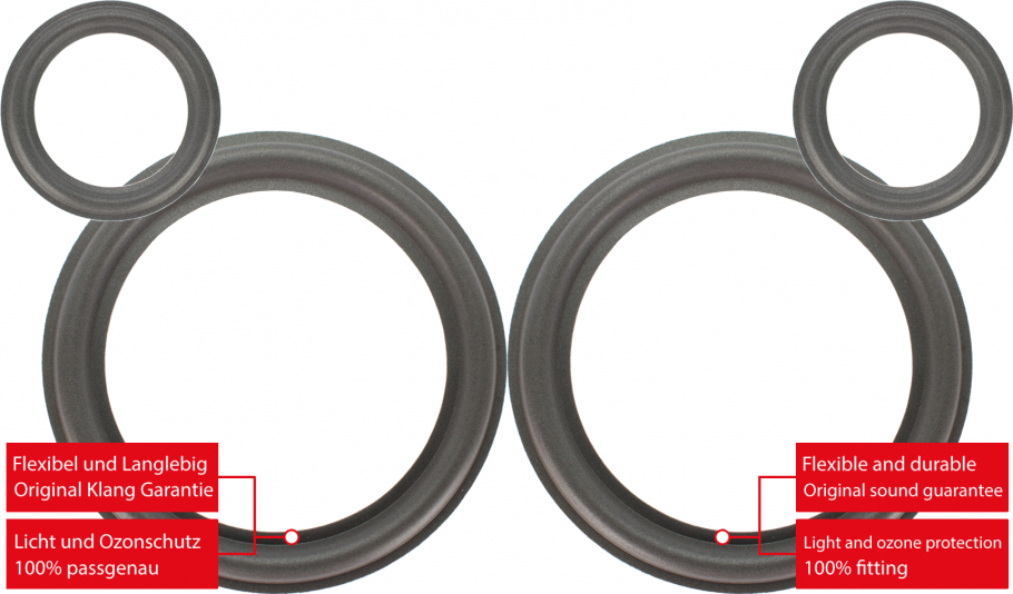 Quadral Phonologue Shogun MK III Speaker Surround Re-Foam Complete Repair Kit For Woofer And Midrange