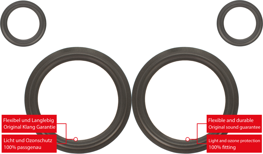 Quadral Phonologue Titan MK III Speaker Surround Re-Foam Complete Repair Kit For Woofer And Midrange