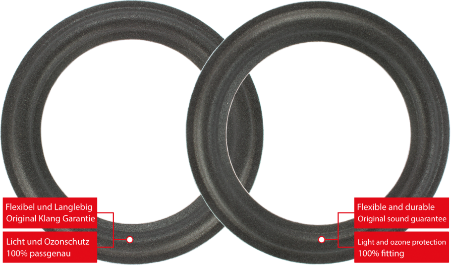 Quadral Phonologue Titan MK IV Speaker Surround Re-Foam Repair Kit For Midrange
