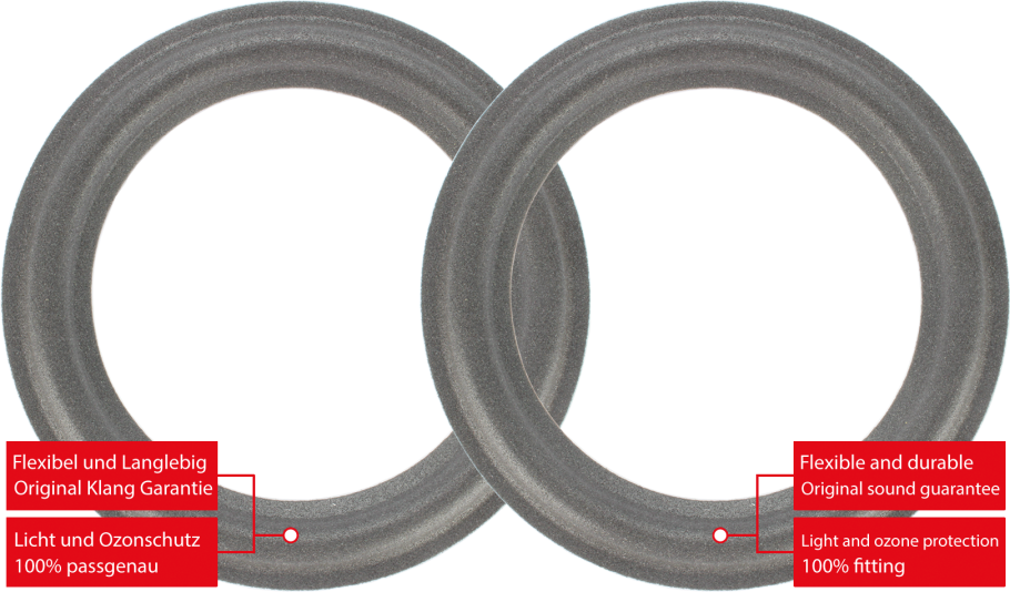 Quadral Tribun MK V Speaker Surround Re-Foam Repair Kit For Midrange