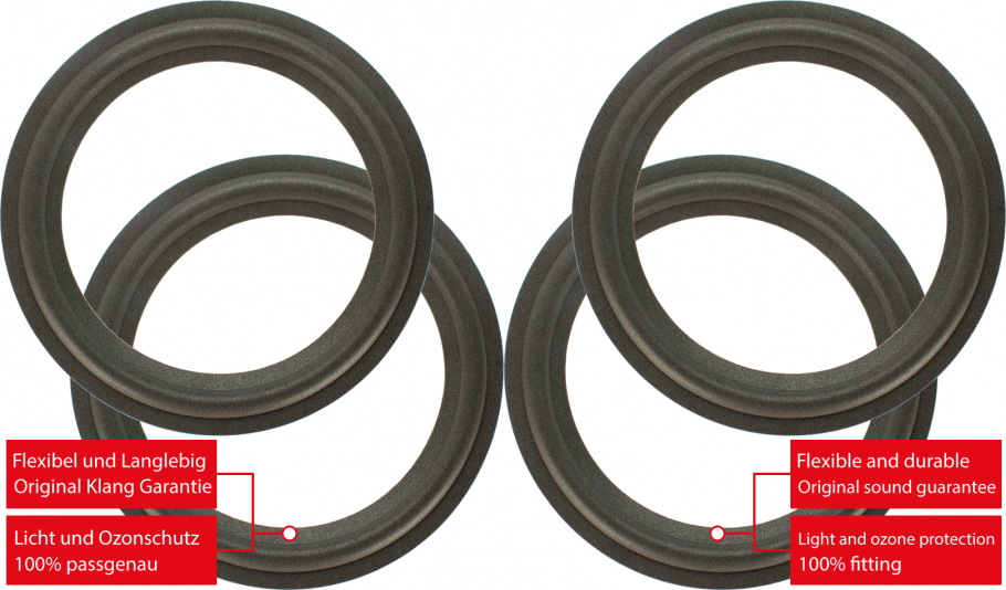 Quadral Quintas 215 S Speaker Surround Re-Foam Repair Kit - 4 Pieces Surrounds For Woofer