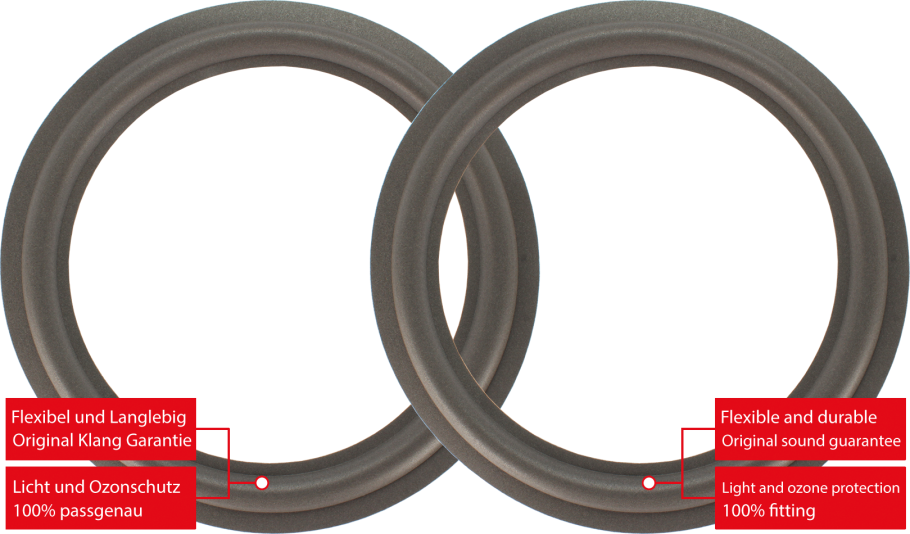 Quadral Tornado 40 Speaker Surround Re-Foam Repair Kit