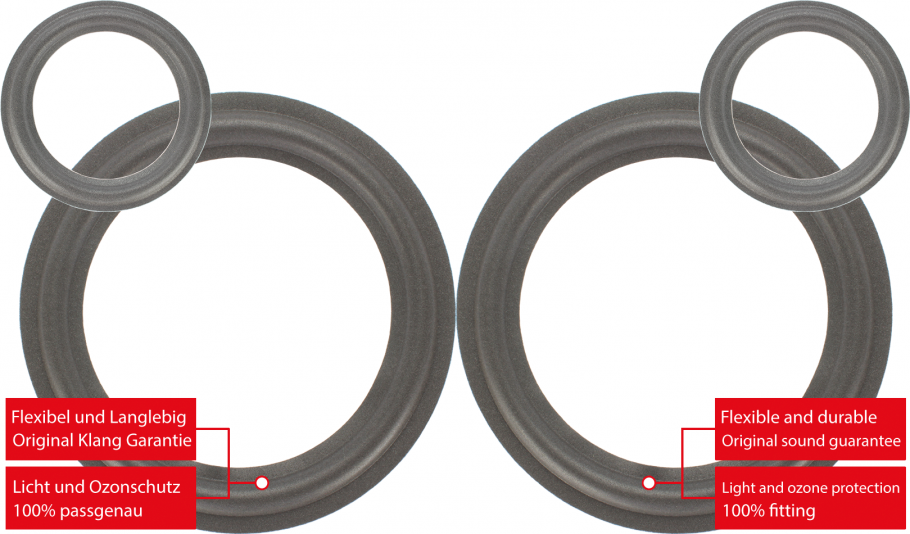 Quadral Tribun MK III Speaker Surround Re-Foam Complete Repair Kit For Woofer And Midrange