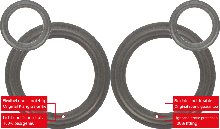 Quadral Tribun MK II Speaker Surround Re-Foam Complete Repair Kit For Woofer And Midrange