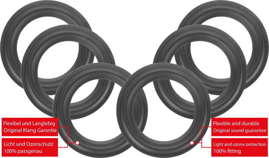 RFT BR 50 Speaker Surround Re-Foam Repair Kit - 6 Pieces Surrounds