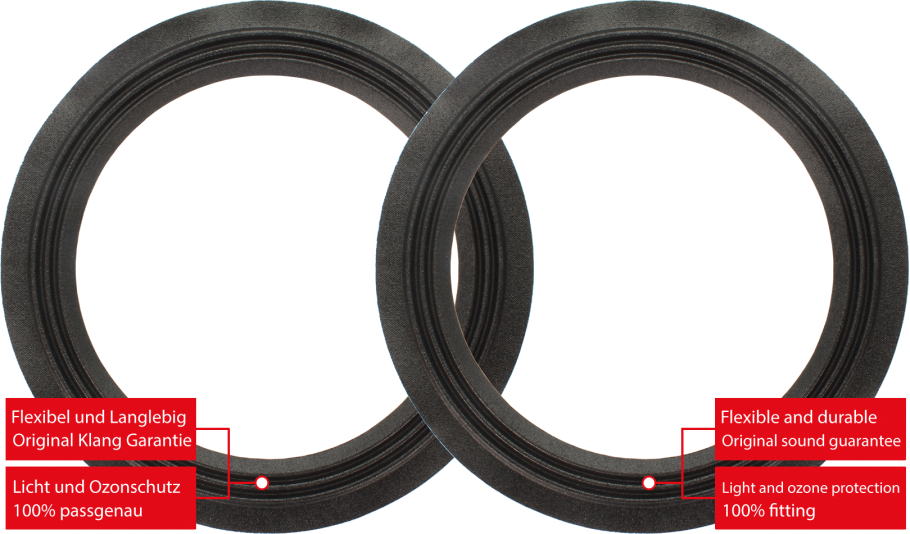 Seas 21 F-GWS Speaker Surround Re-Foam Repair Kit