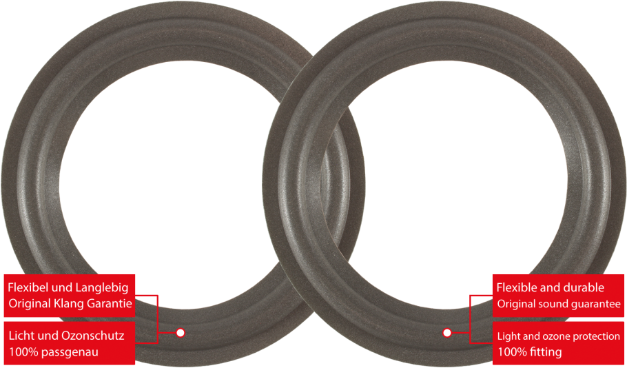 Visonik Da Capo 70 Speaker Surround Re-Foam Repair Kit For Woofer